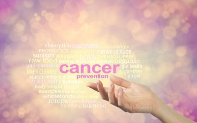 Cancer Prevention Methods Available to You - female hand facing up towards a CANCER PREVENTION word cloud on a soft pink and lemon bokeh background with copy space